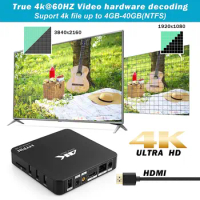 2024 G4K TV BOX IPTV 4K BOX 1/2/4/8GDDR416G Ether stableHDMI 2.0 BT Global Warehouse Delivery Europe US Mid-east