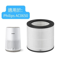 Philips 飛利浦 (代用) 濾芯 AC0650/30 空氣清新機濾芯 濾網 - HEPA  