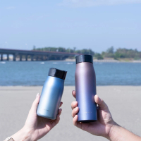 【TIWONDER 鈦萬德】鈦輕瓶_漸層款_550mL