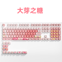 Hot AULA/ Wolf Spider Keycap Mechanical Keyboard Illustration Theme PBT Five-Sided Sublimation MOA S