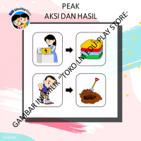 Kartu Belajar Aksi & Hasil