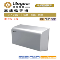 【Lifegear 樂奇】HD120ST1/2 小鋼炮高速乾手機(110V/220V)