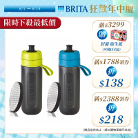 【BRITA官方】Fill&Go Active 運動濾水瓶 600ml(含1芯)(綠/藍)