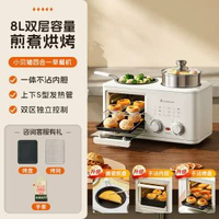 小貝豬四合一早餐機家用多功能煎牛排烤麪包煎烤蒸電煮鑊