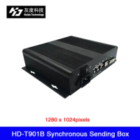 HD-T901B Synchronous LED screen Sending Box with HD-R Series Receiving Card Control Range 1.3 million Pixels