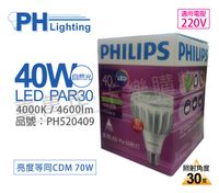 PHILIPS飛利浦 MasterLED PAR30 40W 30度 4000K 自然光 220V E27 燈泡_PH520409