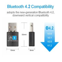 2.4G Wireless Adapter USB Adapter 150Mbps WiFi Bluetooth-compatible V4.2 Dongle Network Card RTL8723 for Desktop Laptop PC