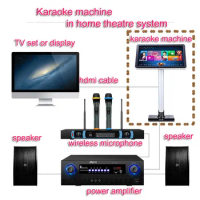 Home Theatre System All in one Touch Screen Vod Karaoke machine system In Home Theatre