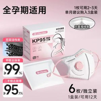 孕婦專用KP95口罩 防甲醛油煙異味 活性炭防煙獨立包裝 廚房餐飲適用- 孕婦專用✅KP95【6枚體驗裝 貴在運費】元氣粉【防甲醛二手煙】 均碼