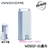 【iNNOHOME】 WD501F-01 專用濾芯 海爾Haier 濾芯 WD501A、WD501適用