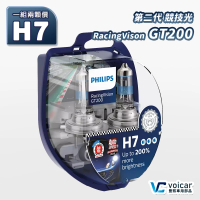 Philips 飛利浦 RacingVision 競技光GT200(增亮+200% H7大燈燈泡)
