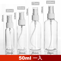 【Dagebeno荷生活】PET材質透明小噴瓶 防疫酒精消毒水分裝瓶(50ml一瓶)