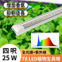【JIUNPEY 君沛】3入組 T8 4呎 25W紫外線UV全光譜植物燈管(植物生長燈)