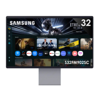 【Samsung 三星】32吋4K HDR10 智慧聯網螢幕(S32FM902SC)