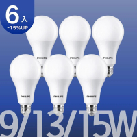 【Philips 飛利浦】(6入組) 第三代易省最新款 護眼無藍光 LED燈泡 9W/11.5W/12W/13W/15W E27 燈泡
