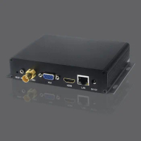 H.265 H.264 UHD 4K Video Audio Streaming IPTV Decoder HDMI CVBS AV RCA Output for Decoding IP Camera RTSP HTTP RTMP HLS M3U8