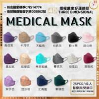 基本素色 星安醫療用口罩 成人立體 韓版KF94 醫療口罩 立體口罩 船型口罩 台灣製 雙鋼印 魚嘴口罩