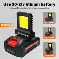 LF LED Work Light Power Tool Lithium Battery Power Tool Accessories LED Work Light for Makita Batter
