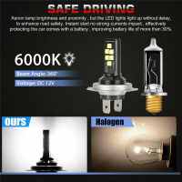 หลอดไฟชุดไฟหน้ารถแบบ LED สำหรับ H7 H4ลำแสงสูงต่ำ LED ไฟรถยนต์หลอดไฟ LED