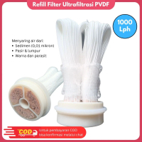 Refill Filter Air PVDF Ultrafiltrasi Kapasitas 1000 LpH 2000LpH Isi Ulang Water Filter Membran PVDF