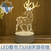 【Viita】聖誕/生日/交換禮物創意LED壓克力USB床頭夜燈 幾何造型鹿