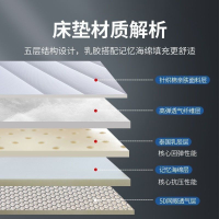 床墊乳膠海綿床墊子1.8米單雙人睡墊軟墊租房宿舍好物必備床褥墊