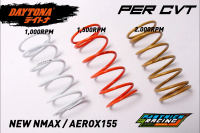 Per CVT Daytona 1000RPM / +10% New NMax155, Aerox155