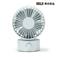 【MUJI 無印良品】USB桌上型風扇/藍色/型號: MJ-UDF2BL