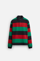 條紋 POLO 衫