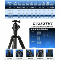 BENRO 百諾 C1282TV1 旅遊天使V系列反折碳纖維三腳架套組 送原廠腳架袋 勝興公司貨 ◎相機專家◎