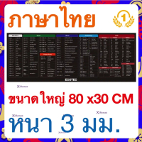 แผ่นรองเมาส์ขนาดใหญ่ Mouse Pad แผ่นรองเมาส์ Shortcut Keys สกรีนคีย์ลัด โปรแกรม MS office word excel 