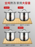 湯鍋304不銹鋼家用煲湯拉面熬粥燉鍋燃氣灶電磁爐通用蒸煮高湯鍋