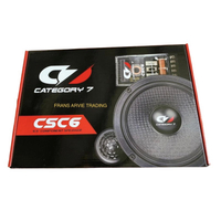 CATEGORY 7 CSC6 6.5” COMPONENT SPEAKERS 2022