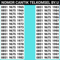 Kartu perdana nomor cantik by.u Telkomsel By.u Seri tahun lahir