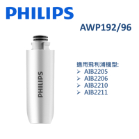 PHILIPS飛利浦 智能免治馬桶便座-替換濾芯 AWP192