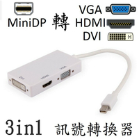 迷你DP 轉 DVI + HDMI + VGA 訊號轉換器 [808]