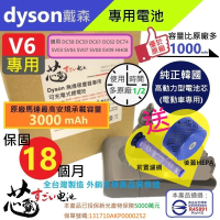 【芯霸電池】Dyson 戴森 V6 3000mAh SV09 吸塵器專用電池(全台製 加碼贈送前置&amp;後蓋HEPA)