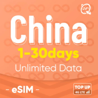 China eSIM 1-30 Days Prepaid Unlimited 4G LTe High Speed Data SIM Card (No need register）Top-up No call No SMS Only Data