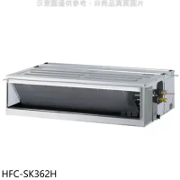 禾聯【HFC-SK362H】變頻冷暖吊隱式分離式冷氣內機