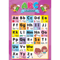 CMC8053 Alphabet ABC English Learning Poster (A2 Size, 420x594mm) Suitable for Early Education, Scho