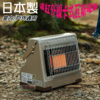 【珍愛頌】F081 日本製 日燃遠紅外線卡式瓦斯暖爐 室內/戶外通用 卡式暖爐 卡式瓦斯 KH-013 露營 野營 寒流