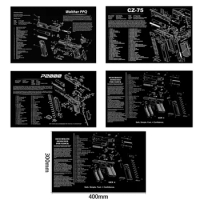 CZ-75 Gen4 Glock Gun Cleaning Rubber Mat With Parts Diagram and Instructions Armorers Bench Mat Mouse Pad Walther PPQ HK P2000
