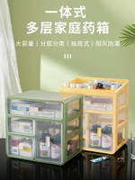 藥品收納箱 家用藥箱家庭裝小收納盒抽屜式大容量藥品藥物醫療包的急救醫藥箱【CM13860】