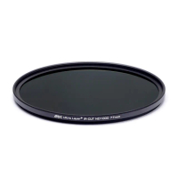 【STC】IR-CUT 10-stop ND1000 Filter(67mm 零色偏 ND1000 減光鏡)