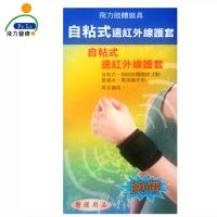 【Fe Li 飛力醫療】自黏式痠痛護腕帶(醫材字號)