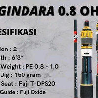 JORAN RELIX NUSANTARA GINDARA | PE 0.8 - 1.0 | OVERHEAD