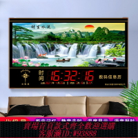 {台灣公司貨 可打統編}北極星新款電子萬年歷客廳數碼掛鐘表裝飾畫家用超薄時尚風景日歷