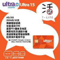 Ultra Mobile 4G/5G【美國正規手機號碼】30天自行激活/充值上網卡/數據卡/電話卡 - Ultra 15 – 250MB