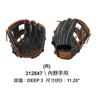 MIZUNO 美津濃 棒球手套 壘球手套 投手手套 內野手套 外野手套 棒球 壘球 內野 外野 投手 野手 接球 手套
