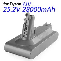 2024New 25.2V 28000mAh Replacement Battery for Dyson V10 Absolute Cord-Free Vacuum Handheld Vacuum Cleaner Dyson V10 Battery